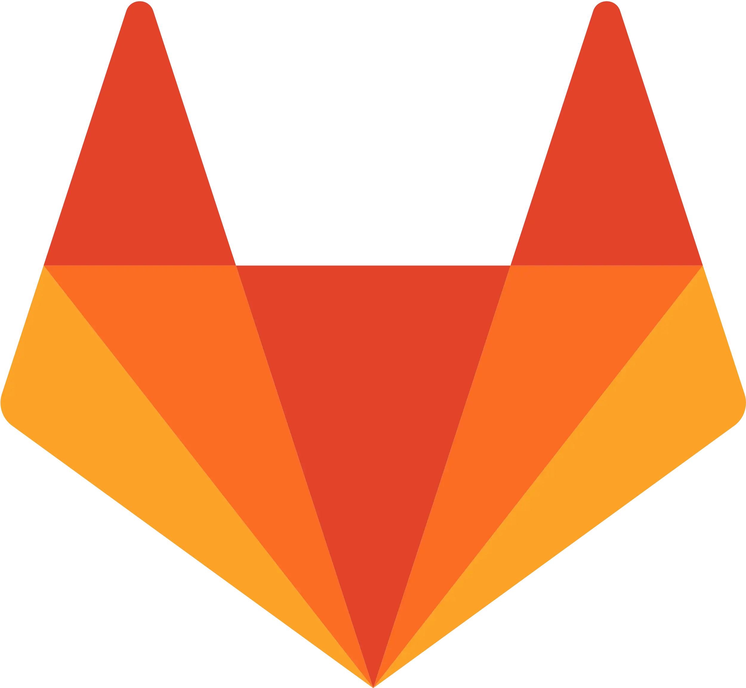 GitLab CI